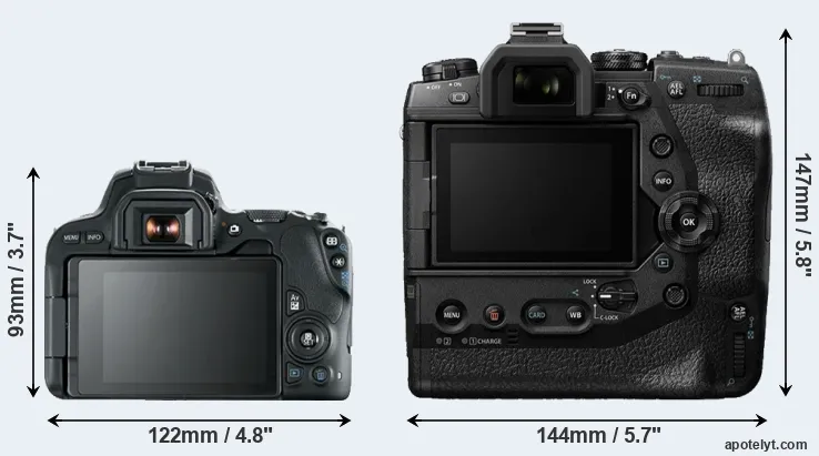 Comparison 200D or E-M1X rear