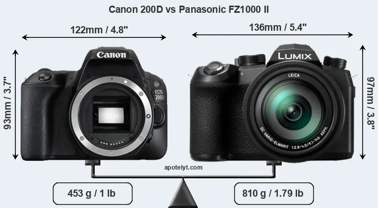 Size Canon 200D vs Panasonic FZ1000 II