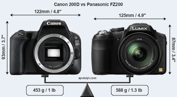 Size Canon 200D vs Panasonic FZ200