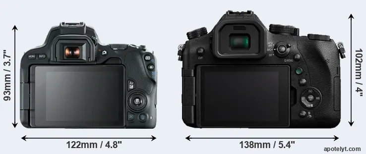 Comparison 200D or FZ2500 rear