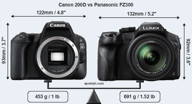 Size Canon 200D vs Panasonic FZ300