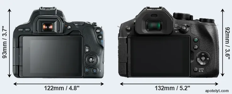 Comparison 200D or FZ300 rear