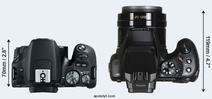 Compare 200D versus FZ82 top