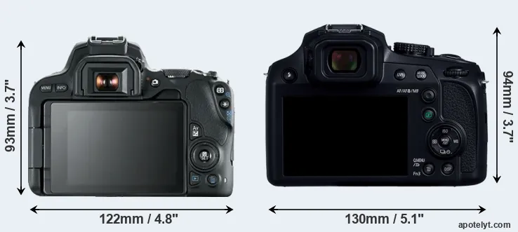 Comparison 200D or FZ82D rear