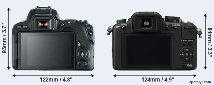 Comparison 200D or G10 rear