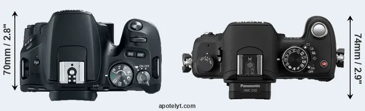 Compare 200D versus G10 top