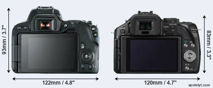 Comparison 200D or G5 rear