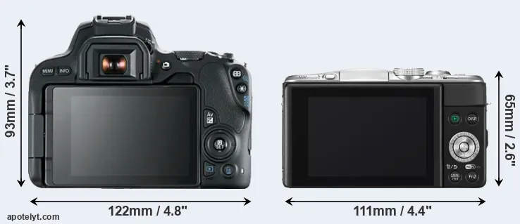 Comparison 200D or GF6 rear