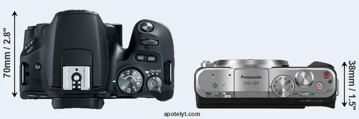 Compare 200D versus GF6 top