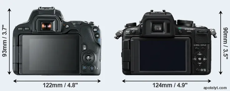 Comparison 200D or GH2 rear