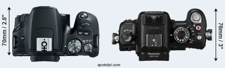 Compare 200D versus GH2 top