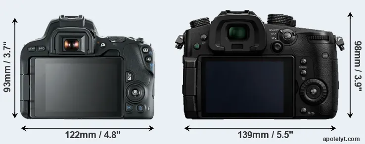 Comparison 200D or GH5 rear