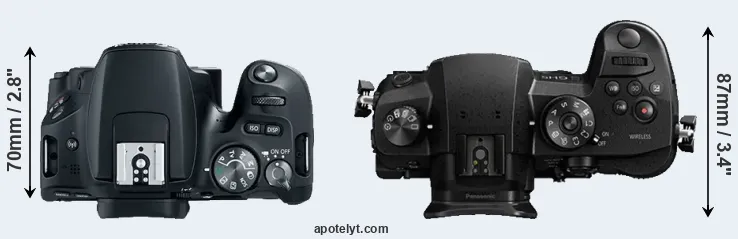 Compare 200D versus GH5 top