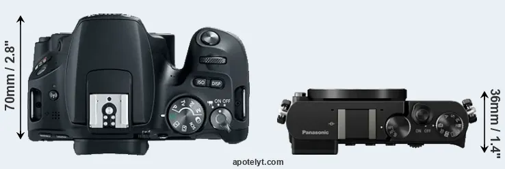 Compare 200D versus GM5 top