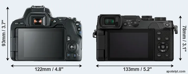 Comparison 200D or GX8 rear