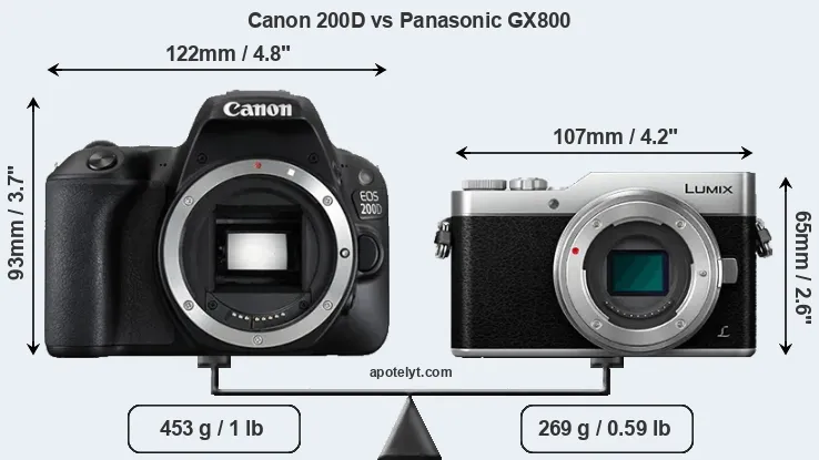 Size Canon 200D vs Panasonic GX800