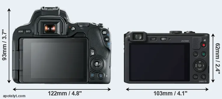 Comparison 200D or LF1 rear