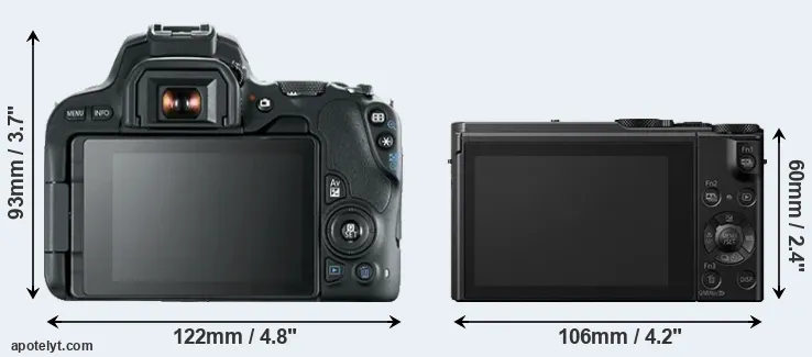 Comparison 200D or LX15 rear