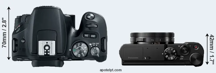 Compare 200D versus LX15 top