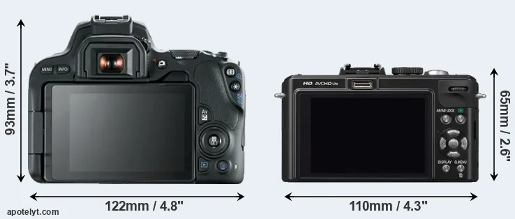 Comparison 200D or LX5 rear