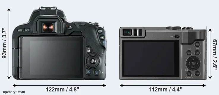 Comparison 200D or ZS70 rear