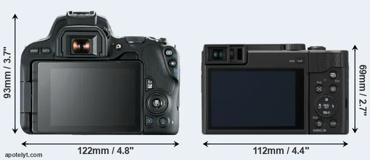 Comparison 200D or ZS80 rear