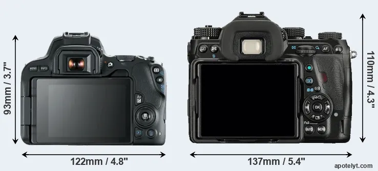 Comparison 200D or K-1 rear