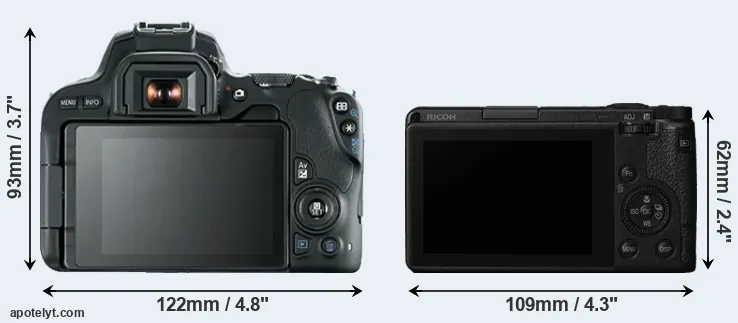 Comparison 200D or GR III rear
