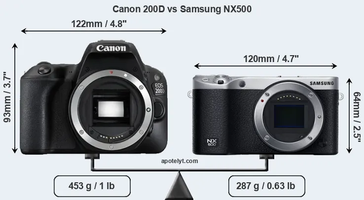 Size Canon 200D vs Samsung NX500