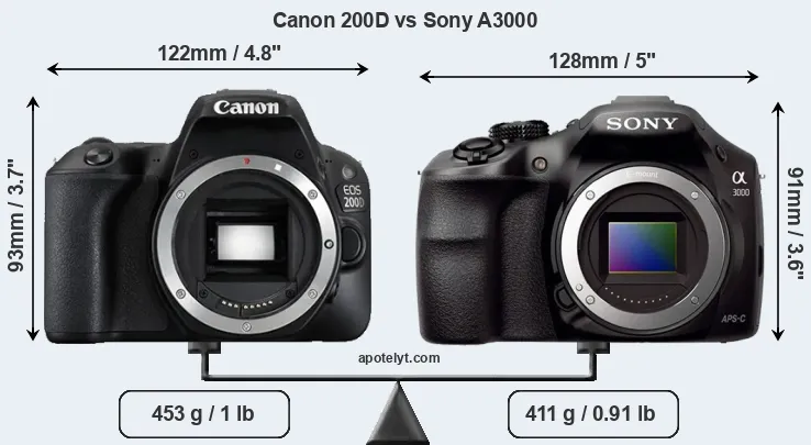 Size Canon 200D vs Sony A3000