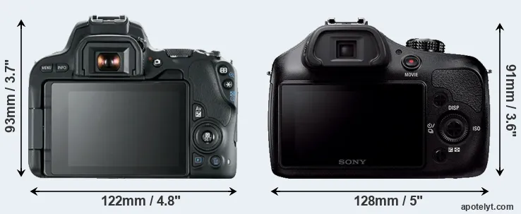 Comparison 200D or A3000 rear