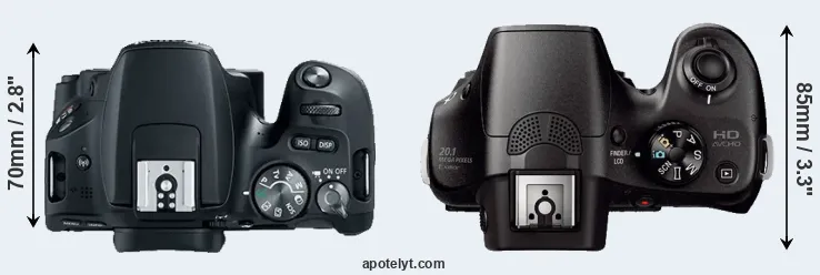 Compare 200D versus A3000 top