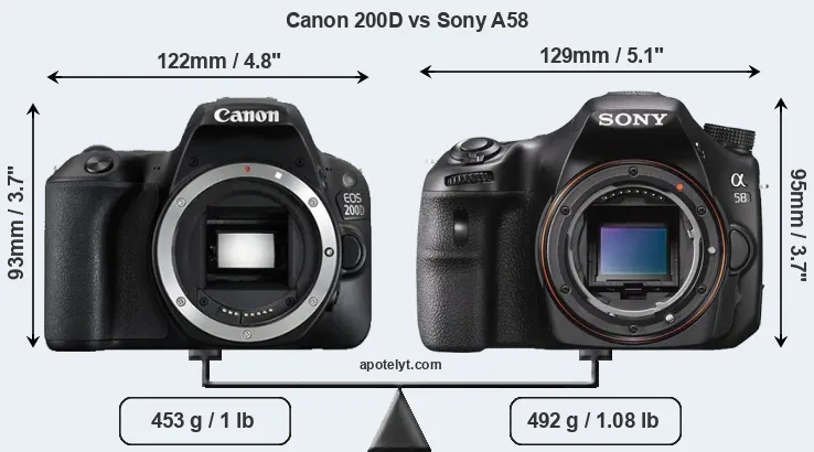 Size Canon 200D vs Sony A58