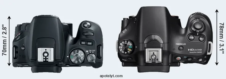 Compare 200D versus A58 top