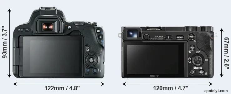 Comparison 200D or A6000 rear