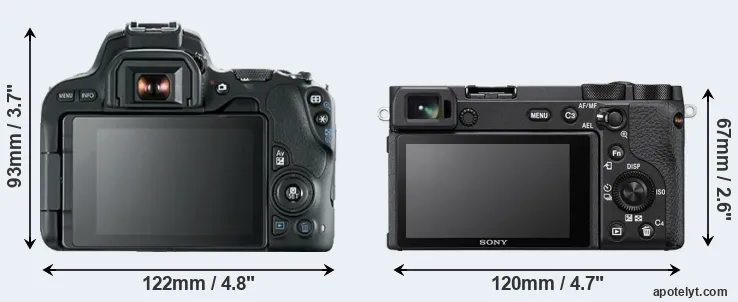 Comparison 200D or A6600 rear