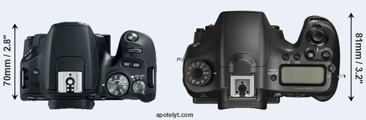 Compare 200D versus A68 top