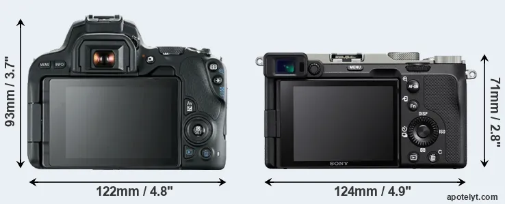 Comparison 200D or A7C rear