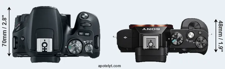 Compare 200D versus A7S top