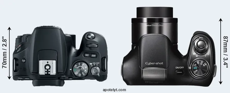 Compare 200D versus H200 top