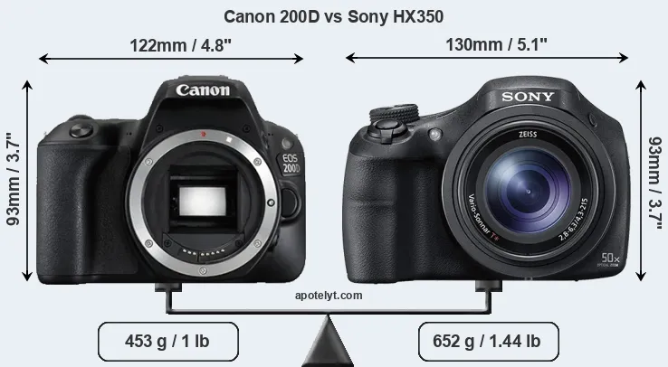 Size Canon 200D vs Sony HX350