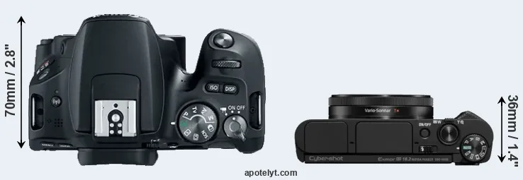 Compare 200D versus HX99 top