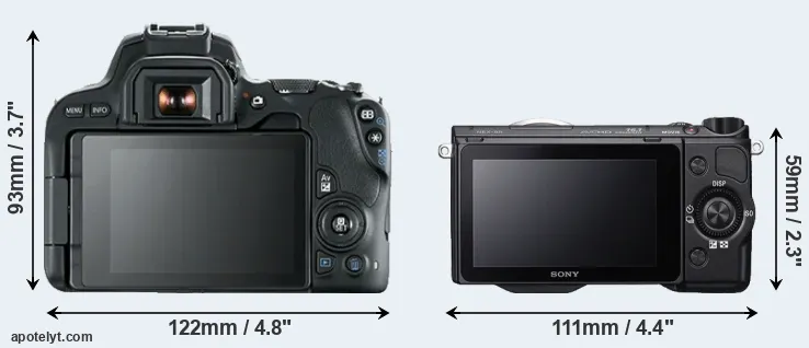 Comparison 200D or NEX-5R rear