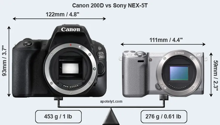 Size Canon 200D vs Sony NEX-5T