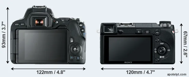 Comparison 200D or NEX-6 rear
