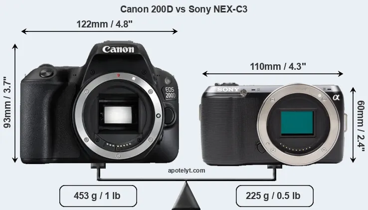 Size Canon 200D vs Sony NEX-C3