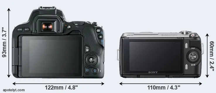Comparison 200D or NEX-C3 rear