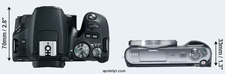Compare 200D versus NEX-C3 top