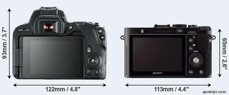 Comparison 200D or RX1 rear