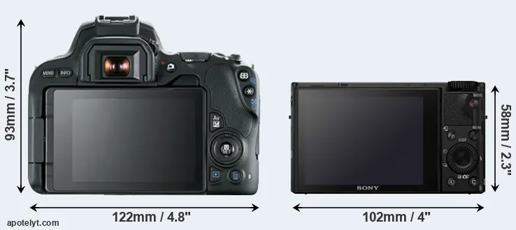 Comparison 200D or RX100 IV rear